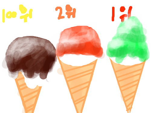 전.. 아마 이런순위 : ㅋㅋㅋㅋㅋㅋㅋㅋㅋㅋㅋㅋㅋ 스케치판 ,sketchpan