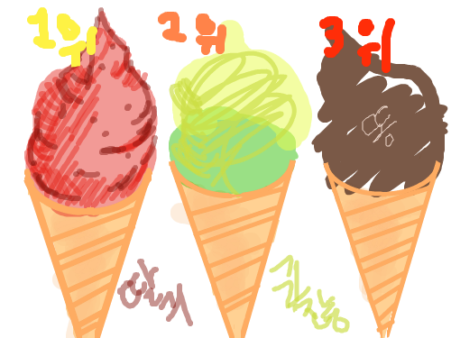 aa : aaaa 스케치판 ,sketchpan