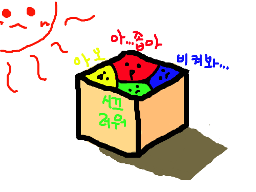 wsssssssss : swwwwwwwwwww 스케치판 ,sketchpan