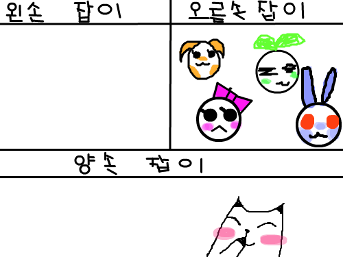 오른손... : 오른손잡이 스케치판 ,sketchpan