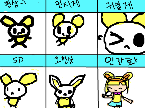 sdfsa : sfas 스케치판 ,sketchpan