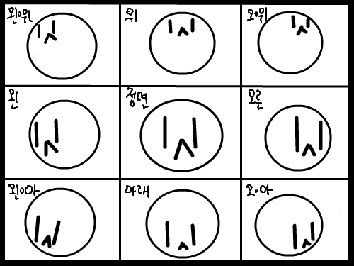 헐라리요 : 그밑에몸을그리면으악!!! 스케치판 ,sketchpan
