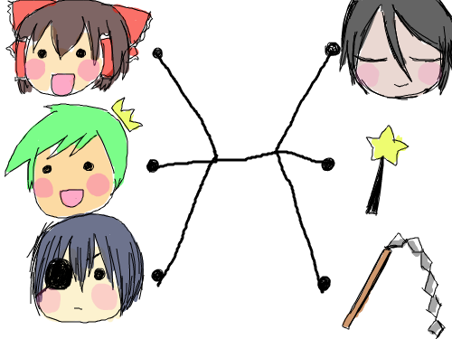 ... : ...... 스케치판 ,sketchpan