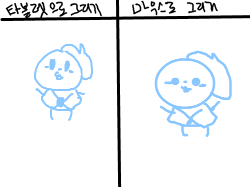 ㅎㅎㅎㅎㅎㅎ : 타블렛과 마우스로 그렸는데 마우스는 힘들다 스케치판 ,sketchpan