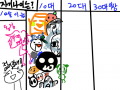 사실 12살인데 그냥 젊어지고 싶어요 : 너무 늙어서 학교 계단 못올라가고 ㅠㅠ 몸도 허약해서 지금 허리 아픔 !! 젊어지고 시퍼 스케치판 ,sketchpan