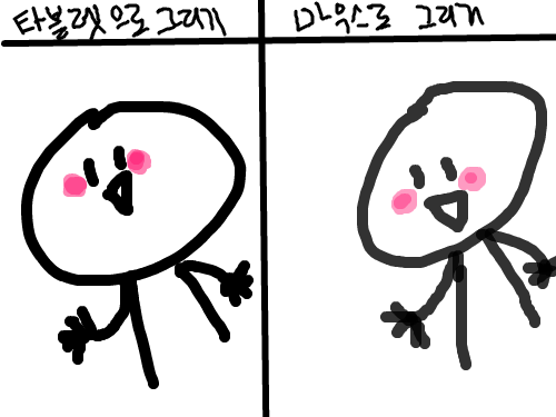 타블렛아 사랑해 : 너밖에읍다... 블렛아.... 스케치판 ,sketchpan