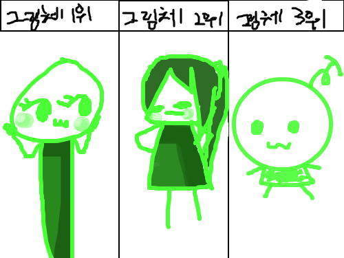 zzzzz : zzzzzzzzzz;; 스케치판 ,sketchpan