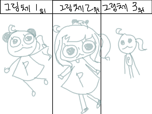 시간 없어서 대충... : ㅋㅋㅋㅋㅋ 3위 막그렸다 ㅋㅋㅋㅋ어떠케 ㅋㅋㅋㅋ 스케치판 ,sketchpan