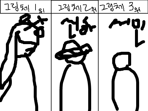 신분[엄청간단] : 간단그림체 스케치판 ,sketchpan