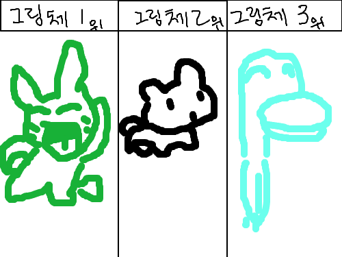 ㅋㅋㅋㅋㅋㅋㅋㅋㅋㅋㅋㅋㅋ : 동물그림체 스케치판 ,sketchpan