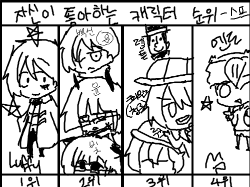 좋아하는 : 아 근데 루피 2년후걸 그려야 하는데? 아 몰라그외에 더있음 스케치판 ,sketchpan