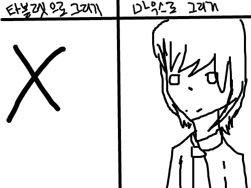 -ㅁ- : 1속우로보셈 스케치판 ,sketchpan