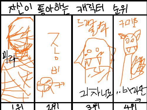 할로윈스페셜ㅋ : 미라만..제대로그린듯긔차니 스케치판 ,sketchpan