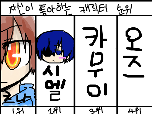 엄청 귀여워서 좋네요 : ...나머지두명은 그리기 힘들어서..ㅠㅠ 스케치판 ,sketchpan