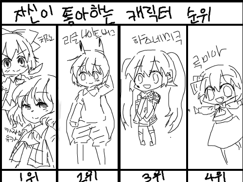 아잌싱나랔ㅋ : ㅋㅋㅋㅋㅋ 스케치판 ,sketchpan