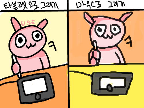 윷ㅊ : 타블렛이나 마우스나 잉여인건 마찬가지ㅋㅋ 스케치판 ,sketchpan