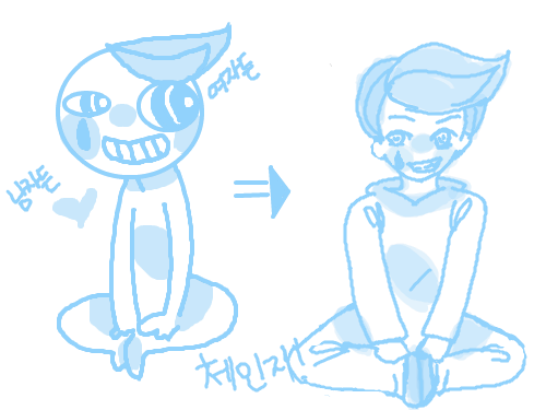 약간의 수정 : ..... 스케치판 ,sketchpan