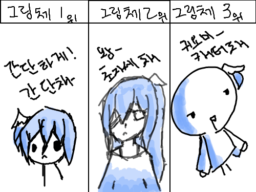 그림체의 종류? : 1,3위용도:댓그림2위용도:그림그릴때 스케치판 ,sketchpan