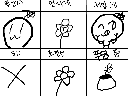 \'q\' : 'q'q'q'q'q'q' 스케치판 ,sketchpan
