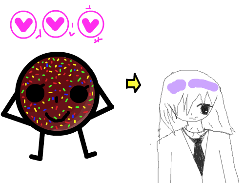 뇨룡6 : 뇨료욘룡 스케치판 ,sketchpan