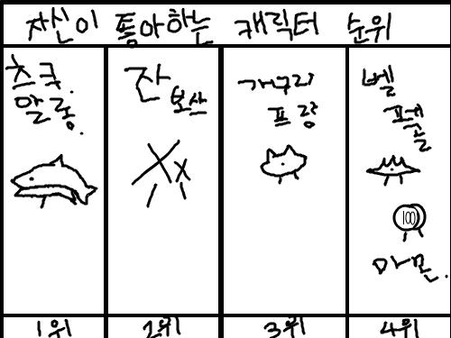 내가 좋아하는캐릭 : 그밖에 5위 레비 아탄,룻스리아바리아♥ 스케치판 ,sketchpan