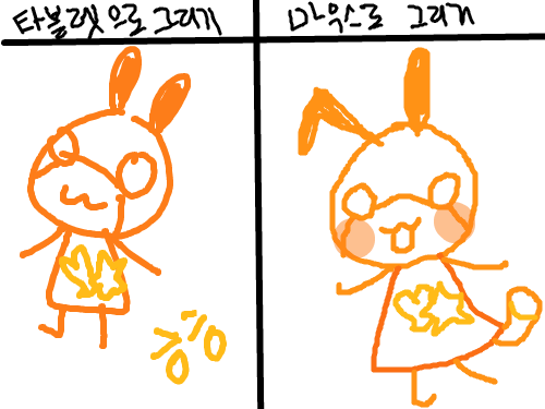 ㅋㅋ : ㅋㅋㅋㅋ 스케치판 ,sketchpan