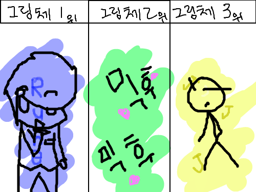 나도한번 순위를 정해본다. : 미쿠가 원래는 1윈데 나는 미쿠를 못그려서 ㅠㅠ 스케치판 ,sketchpan