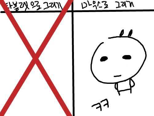 타블렛 없는 이상한 인생 : 아,,,, 빤낭 와라 스케치판 ,sketchpan