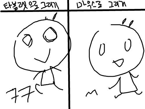 연습좀 해야겟네 : 타블렛이 원래 잘그려져야하는데 방금 가져와서 너무 익숙하지가 않음 ;; 연습좀 할께ㅐ야 스케치판 ,sketchpan