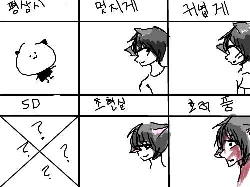 뛿♥ : 평상시,멋지게,귀엽게,초현실,호러풍 스케치판 ,sketchpan