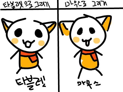 마우스타블렛 : 차이안남 스케치판 ,sketchpan