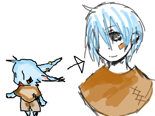 의인화ㅋ : 망쳐서 죄송요 스케치판 ,sketchpan