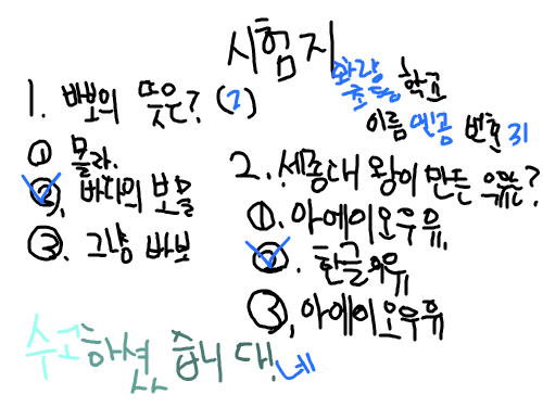 ㅇㅂㅇ : 흠..이거 꾀 어렵군.. 스케치판 ,sketchpan