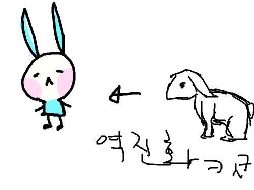 역진화 : 진화가능 스케치판 ,sketchpan