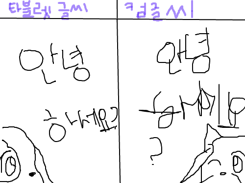 역시 타블렛없이는.. : 못살아!! 스케치판 ,sketchpan