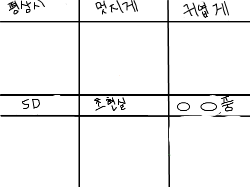 요기에 ㅋㅋ : ㅋㅋㅋㅋㅋㅋㅋㅋㅋㅋㅋㅋㅋㅋㅋㅋㅋ 스케치판 ,sketchpan