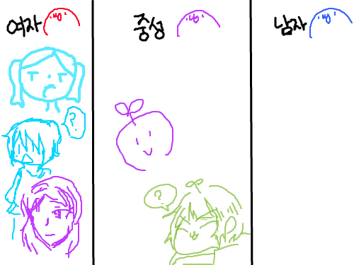 난여자다 : 난여자임 스케치판 ,sketchpan