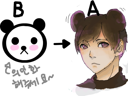팬더 의인화 ㅋㅋ : 는 역시 제취향으로... 스케치판 ,sketchpan