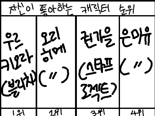 귀찮네 :   스케치판 ,sketchpan