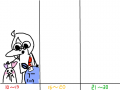 나도 10ㄷ대 : ㄷㄷㄷㄷㄷㄷㄷㄷㄷㄷ 스케치판 ,sketchpan