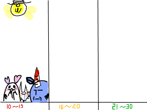 저도 : 틴에이졑 스케치판 ,sketchpan