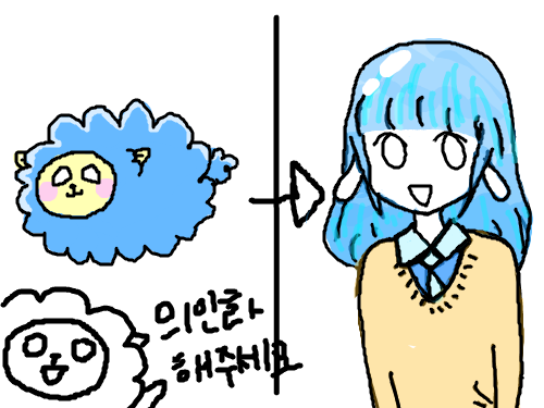 우헤헿 : 의인화!!! 스케치판 ,sketchpan