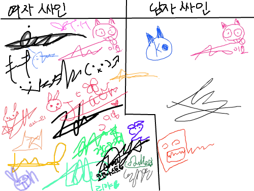 싸인싸인 : 갈겨갈겨 스케치판 ,sketchpan
