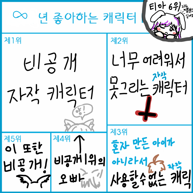 제가 좋아.. : 제가 좋아하는 캐릭터 순위 스케치판 ,sketchpan