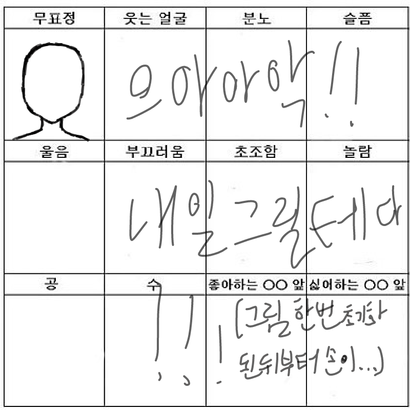 흔한 못그.. : 흔한 못그리는사람의 분노 스케치판 ,sketchpan