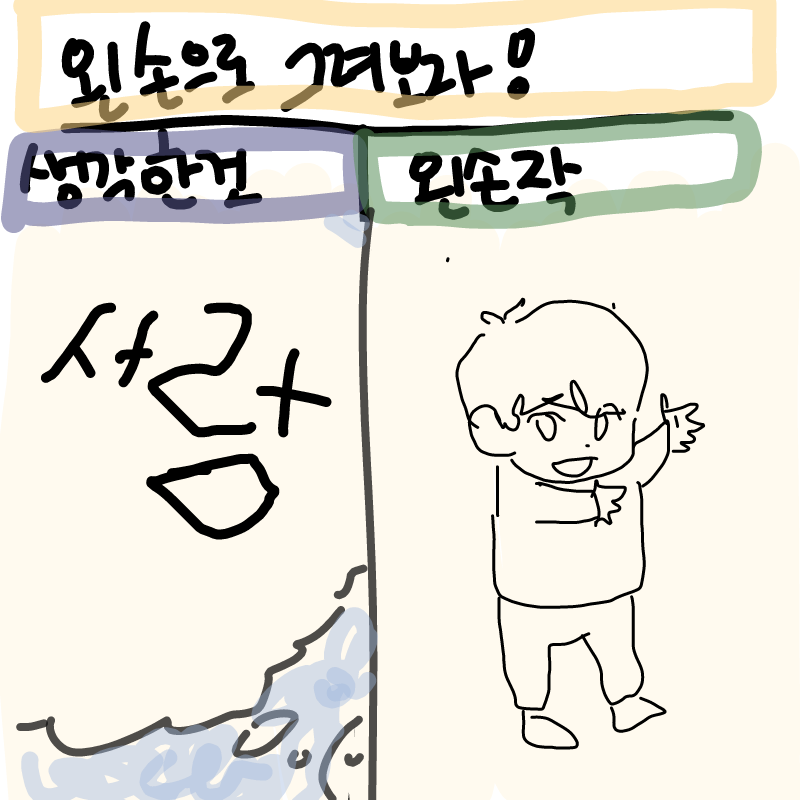 올ㅋ : 올ㅋ 스케치판 ,sketchpan