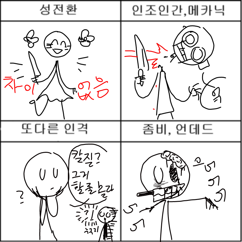 으어어엉ᆞ.. : 으어어엉ᆞㅇ어 스케치판 ,sketchpan