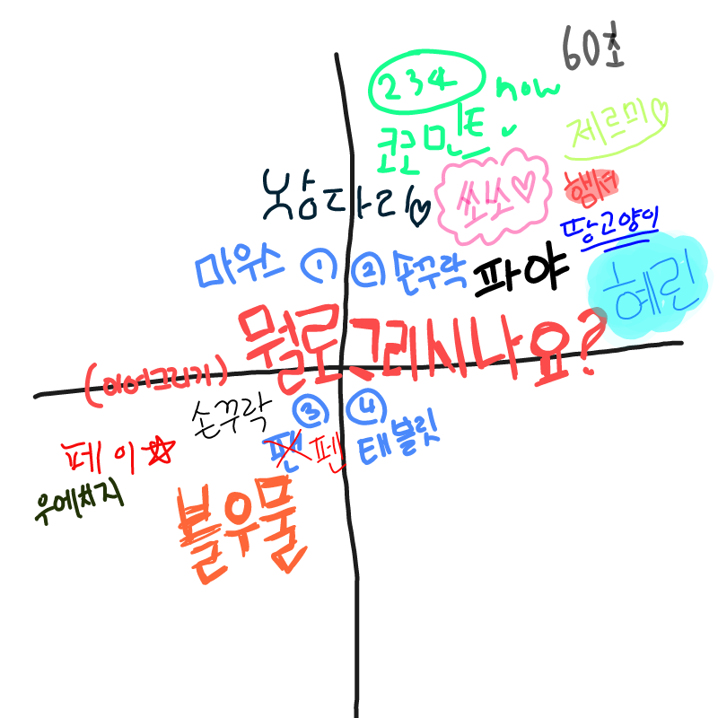 손꾸락이지.. : 손꾸락이지만 펜으로 그리죠 스케치판 ,sketchpan