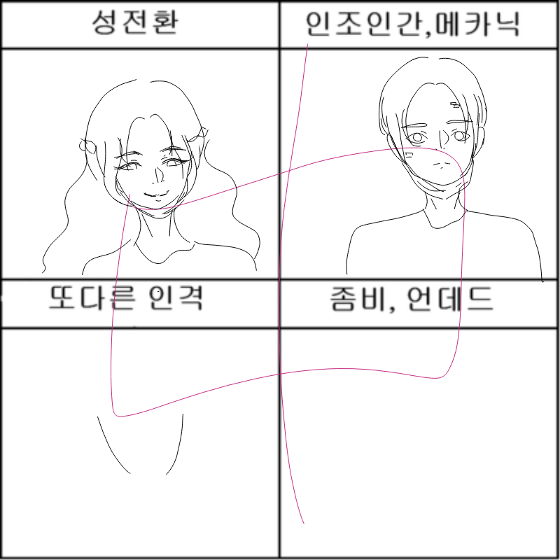   :   스케치판 ,sketchpan