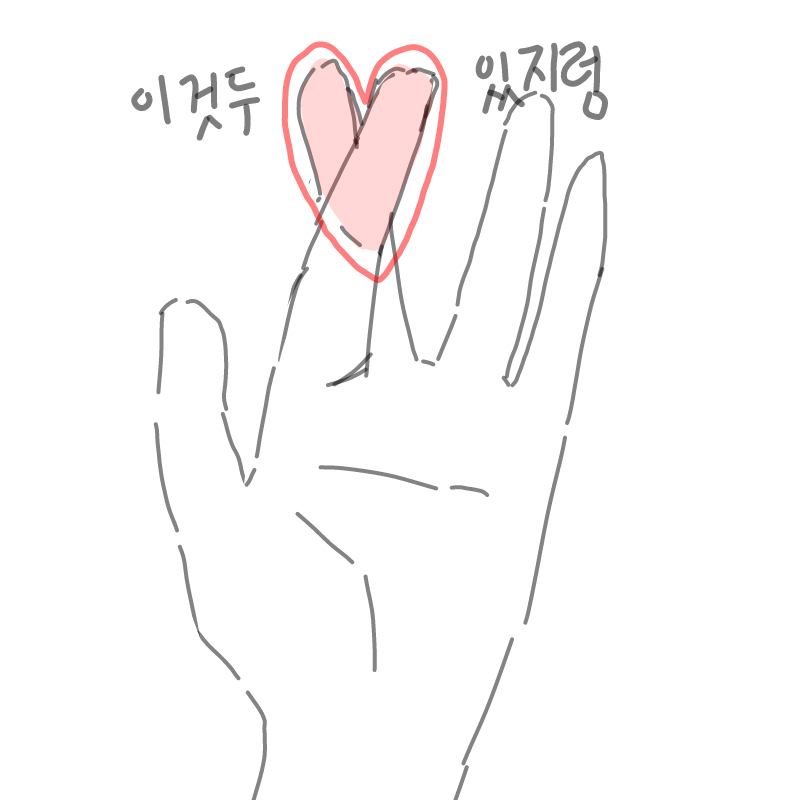 손가락 꼬.. : 손가락 꼬아 핱트 스케치판 ,sketchpan